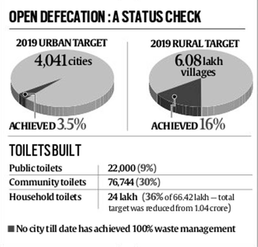 odf-data