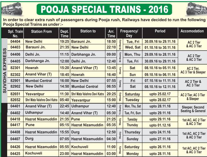 railway, indian railway, special trains