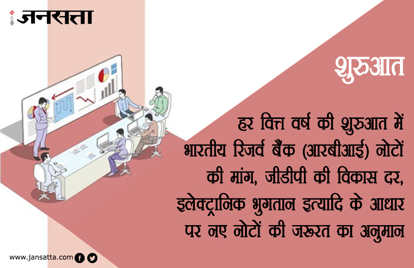 नोटों का सफर तस्वीरें।