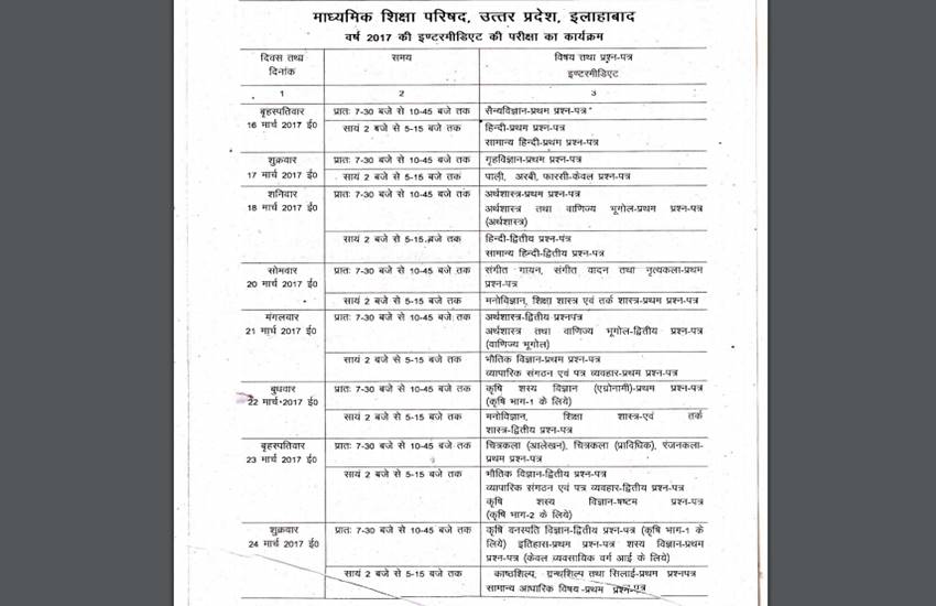 UP Board 12th Class Date Sheet