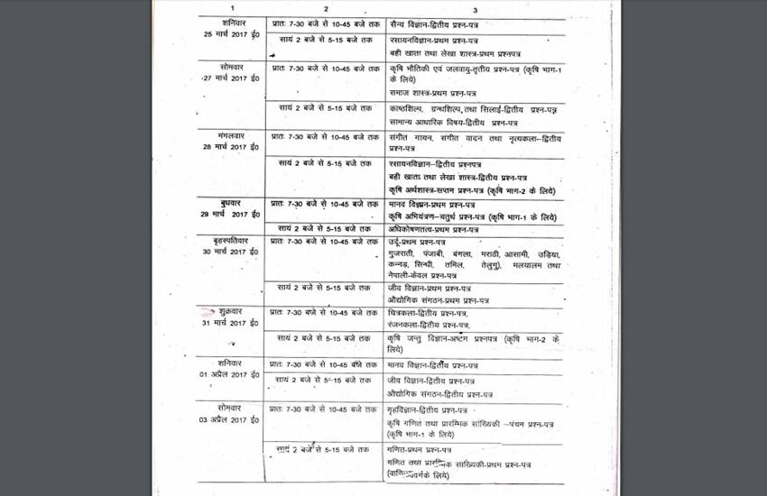 UP Board 12th Class Date Sheet