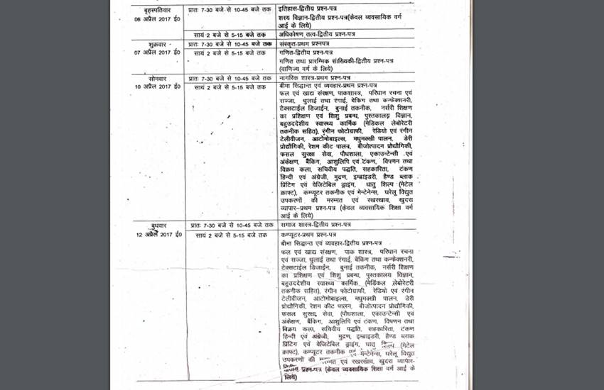 UP Board 12th Class Date Sheet