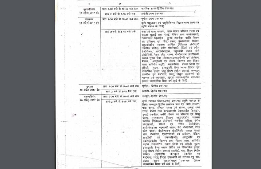 UP Board 12th Class Date Sheet