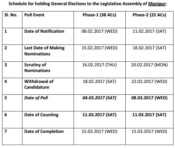 manipur-election23