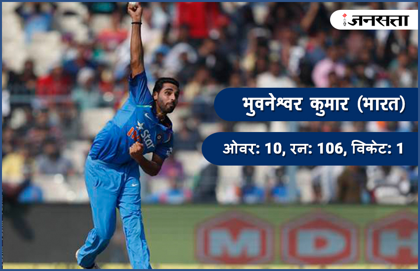 Bhuvneshwar-Kumar