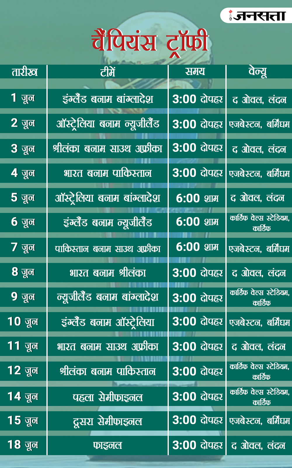 Champions-Trophy-Schedule