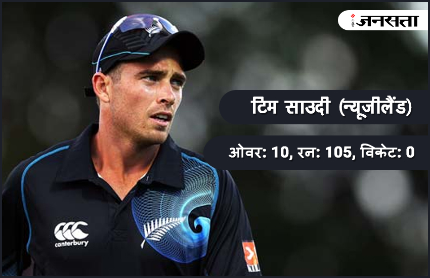 Tim-Southee