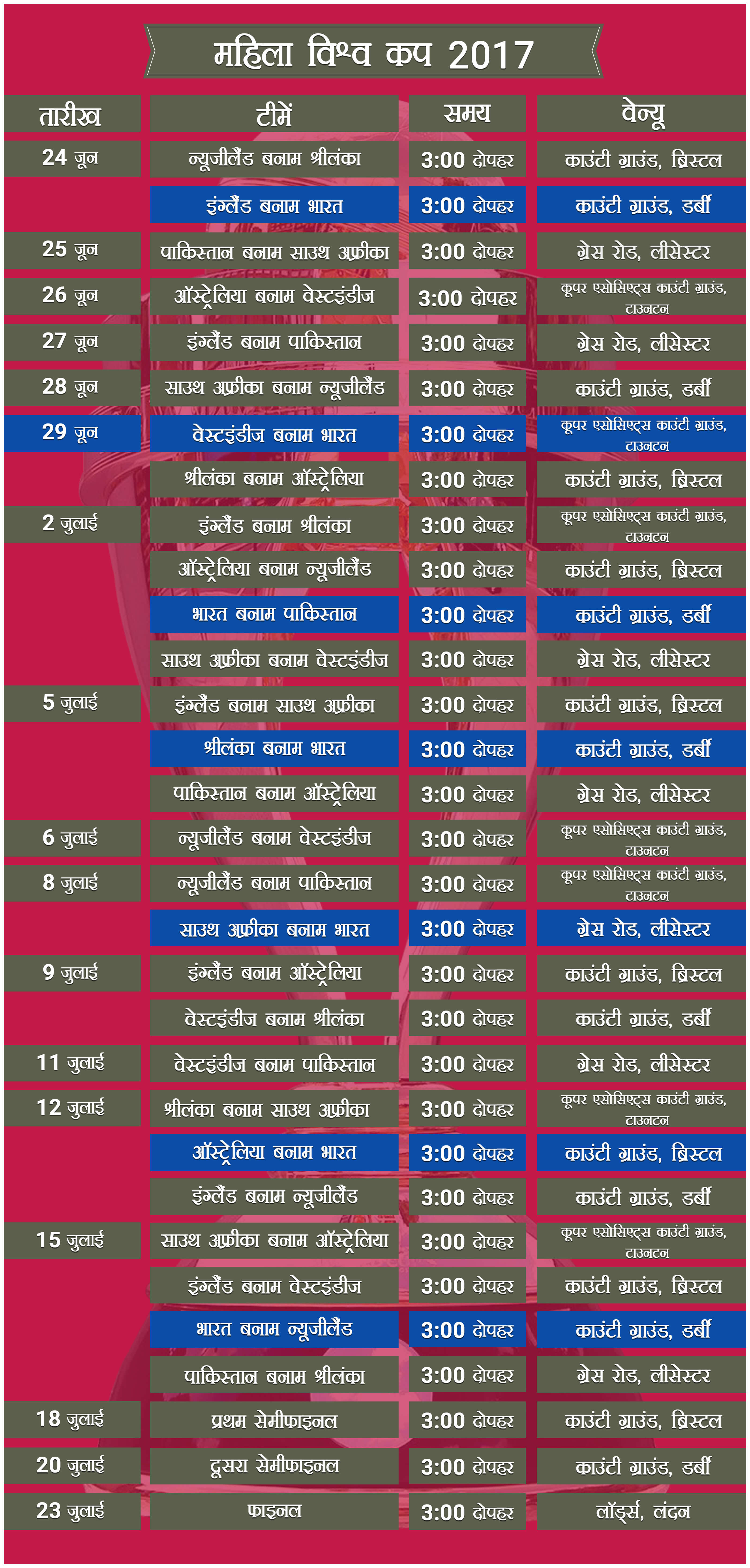 Woman-World-Cup-2017