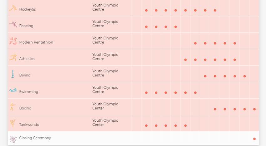Summer youth olympic