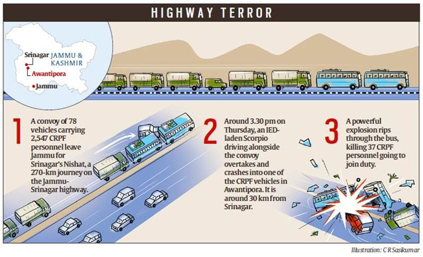 pulwama terror attack 