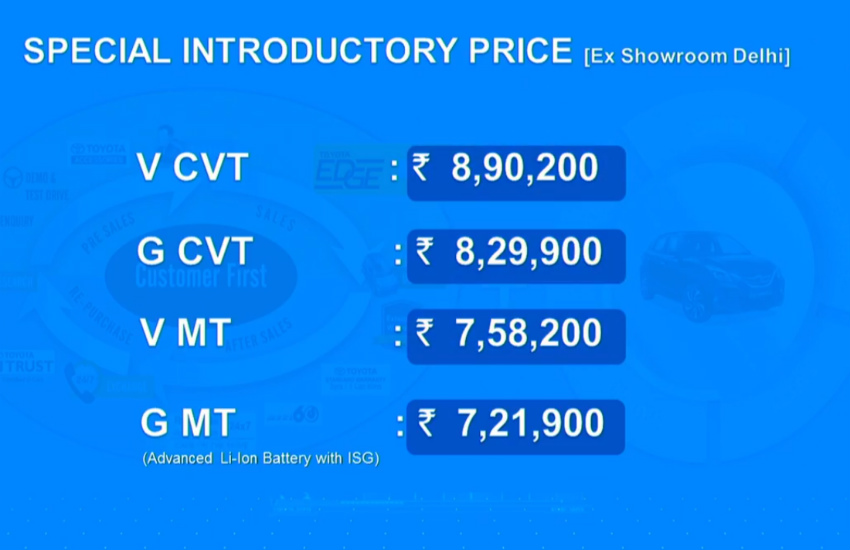 Toyota Glanza price list