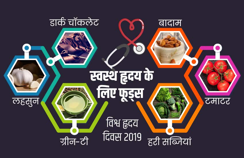 world heart day wishes, happy world heart day wishes, world heart day 2019 theme, World Heart Day 2019, happy world heart day wishes, heart day 2019 theme, world heart day 2019 slogan, world heart day wishes, world heart day wish sms,