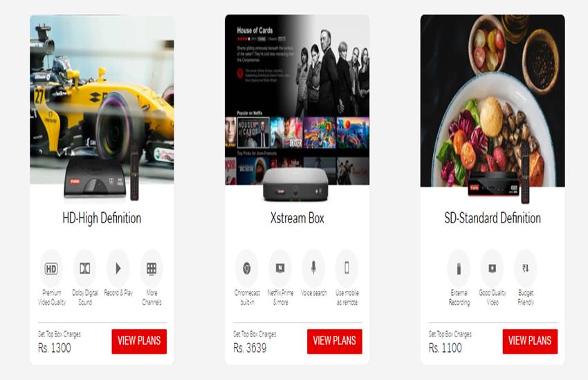 Airtel Digital TV