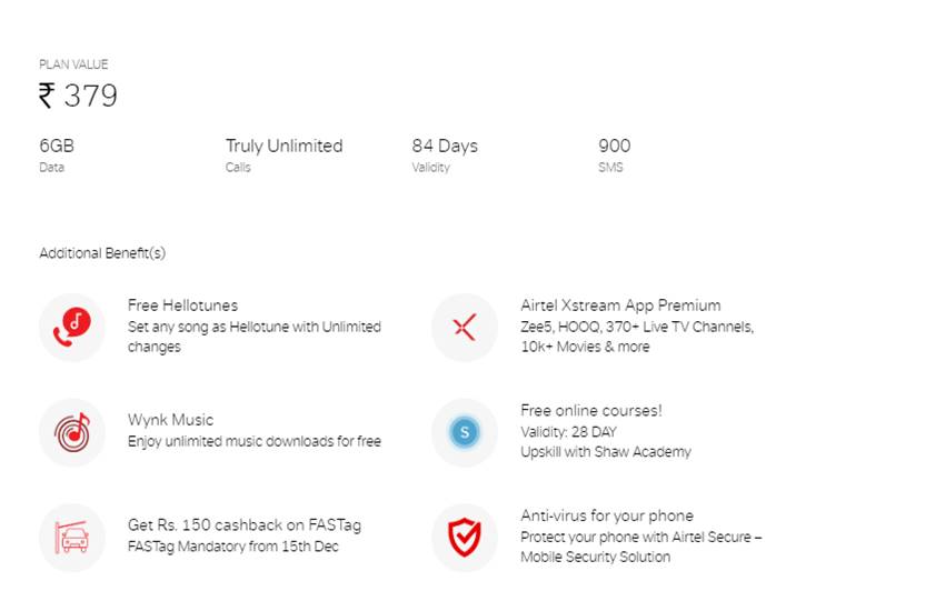 Airtel Plans