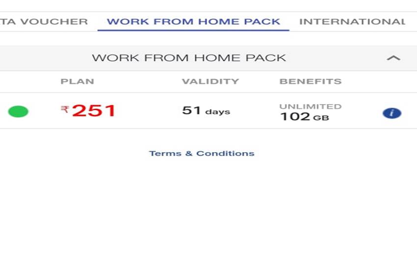 Reliance Jio Work From Home Plan इस प्लान में मिलेगा हर दिन 2GB डेटा