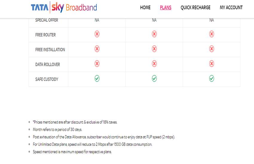 Tata Sky Broadband plans