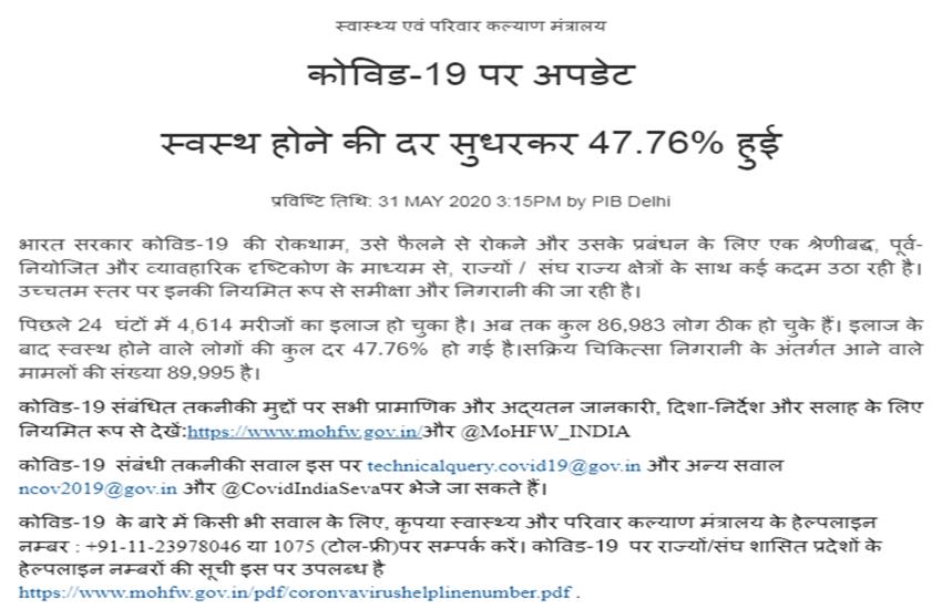 Coronavirus COVID-19 India Tracker