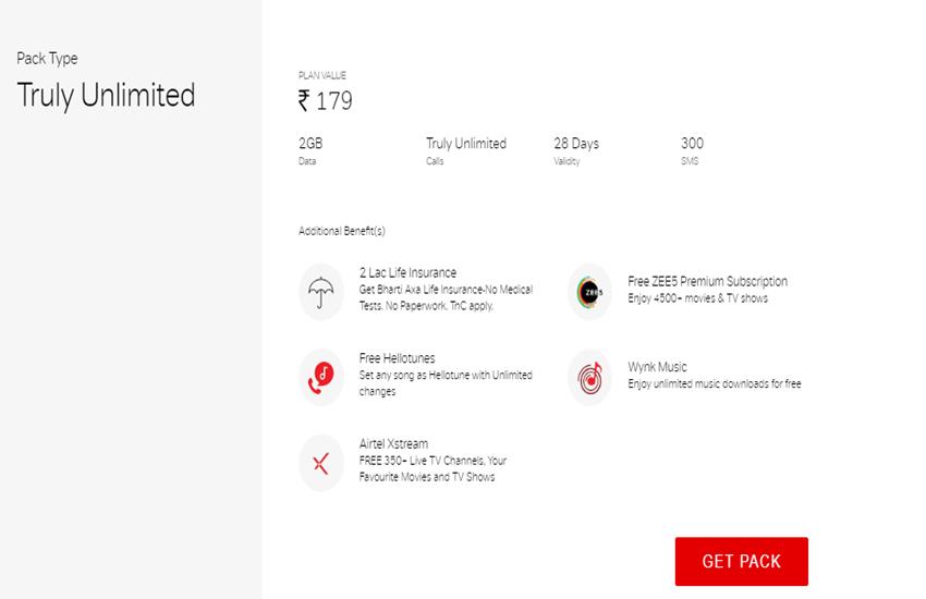 Airtel Plans 2020