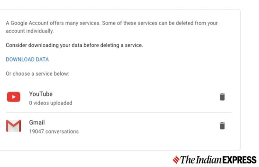 Google Gmail Account