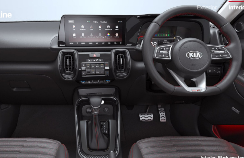 Kia Sonet Launch, Kia Sonet unveiled, Kia Sonet Price