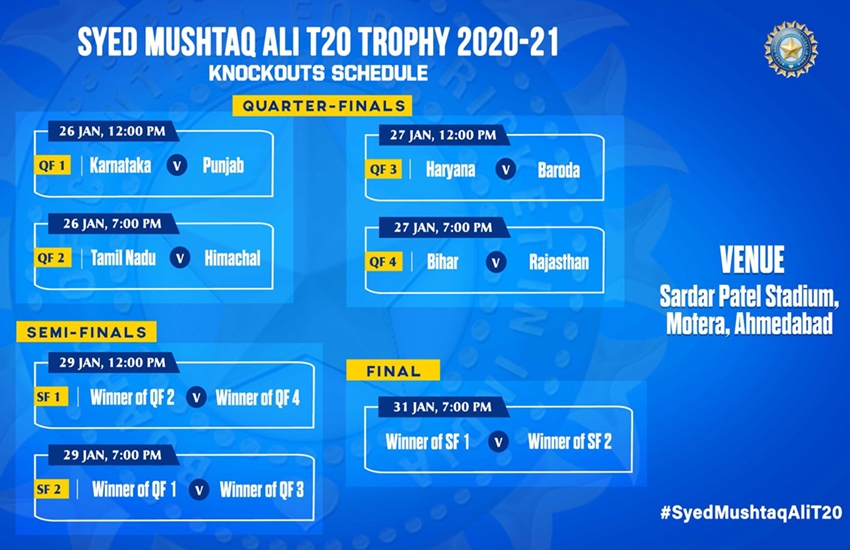 Syed Mushtaq Ali T20 Knockouts Schedule
