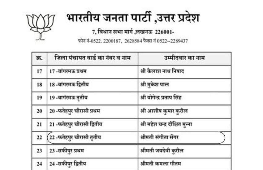 Unnao