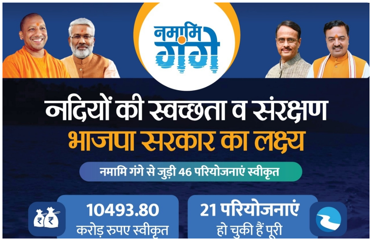 UP BJP, Narendra Modi, Yogi Adityanath, National News