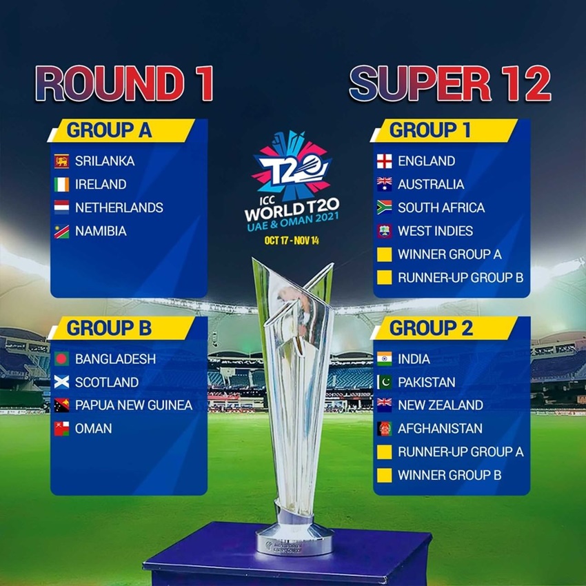 ICC Mens T20 World Cup 1