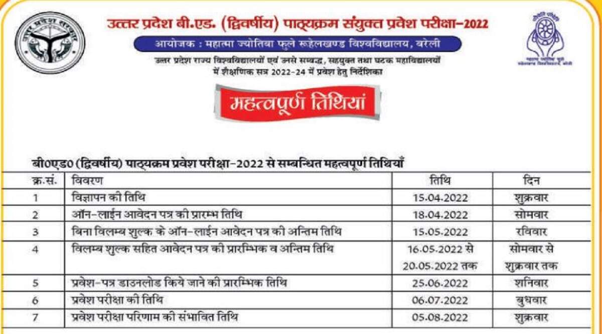 UP Bed 2022 Registration Application process for uttar pradesh Combined