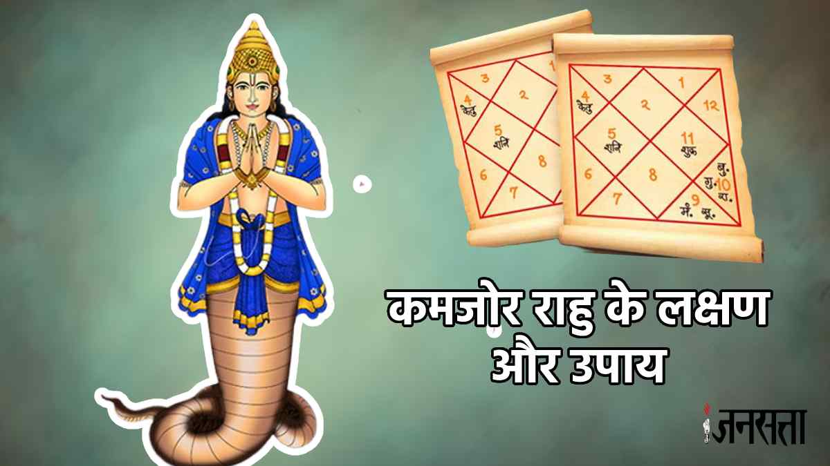 Rahu Dosh। Rahu Dosh ke Lakshan। Symptoms Of Bad Rahu In Kundali। Rahu