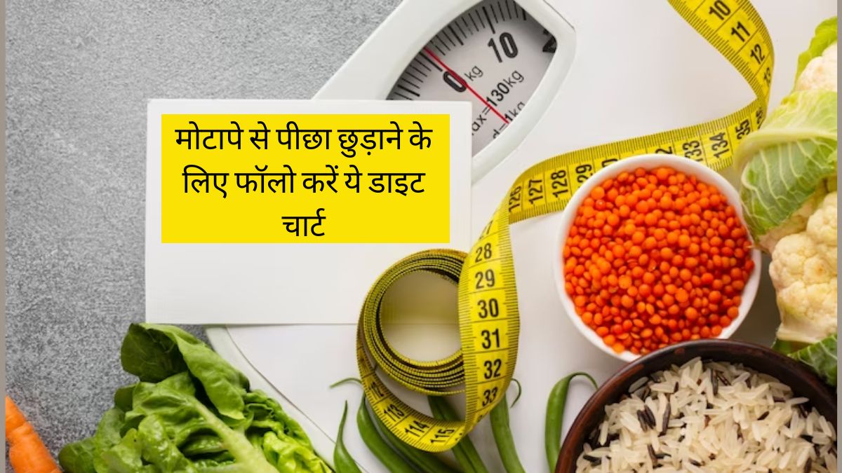 7 day vegetarian diet plan for quick weight loss see chart here पेट