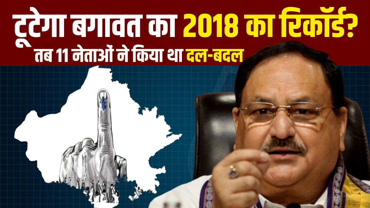 राजस्‍थान व‍िधानसभा चुनाव 2023 बुलाने पर भी जेपी नड्डा की बैठक में