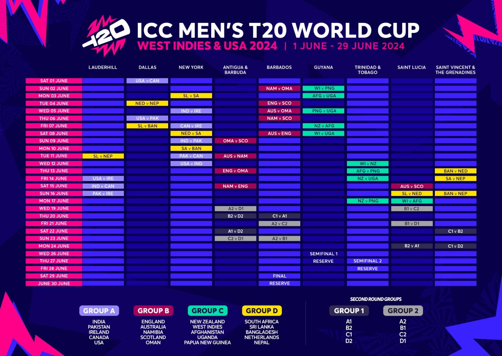T20 World Cup 2024 Schedule